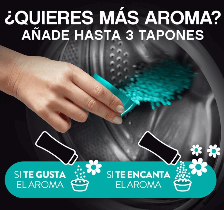 Lenor Unstoppables Perlas Fresh 495G