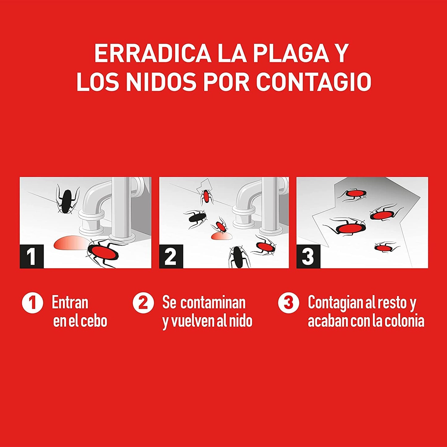 Orion Cebo en Gel Matacucarachas 3 uds