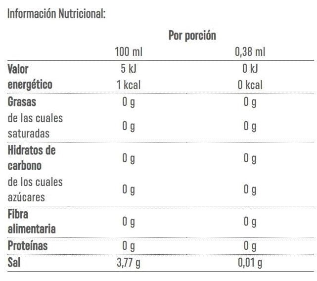 Natreen Edulcorante Líquido 250 ml - Dulzura Sin Calorías para tus Bebidas y Recetas