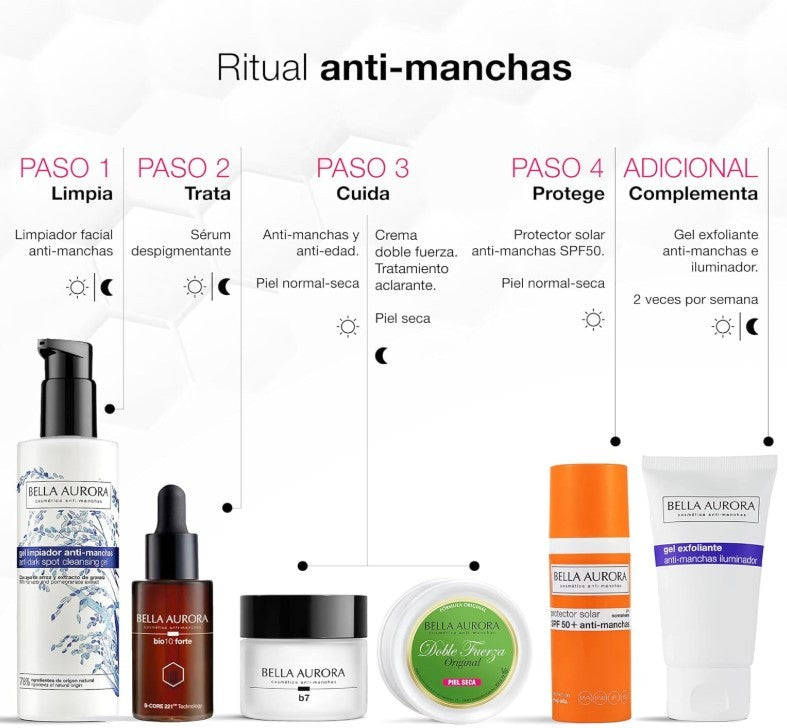 Bella Aurora Doble Fuerza Crema Piel Seca 30 ml – Nutrición y Luminosidad para una Piel Sin Manchas