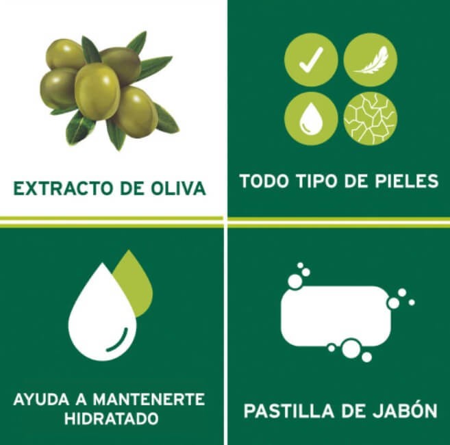 Palmolive Jabón Moisture Care con Oliva 3 x 90 gr